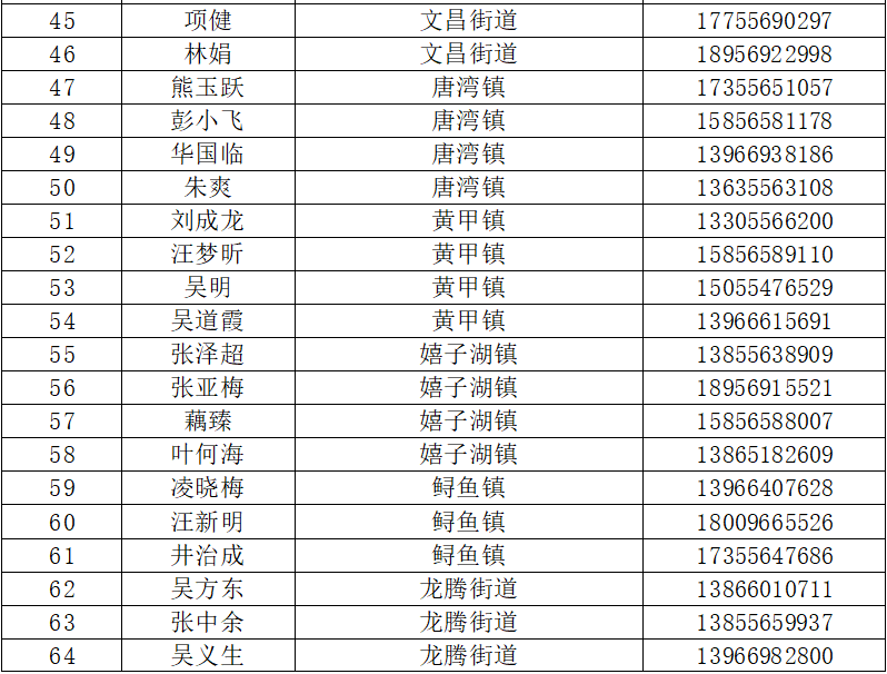 微信截圖_20220215173257.png