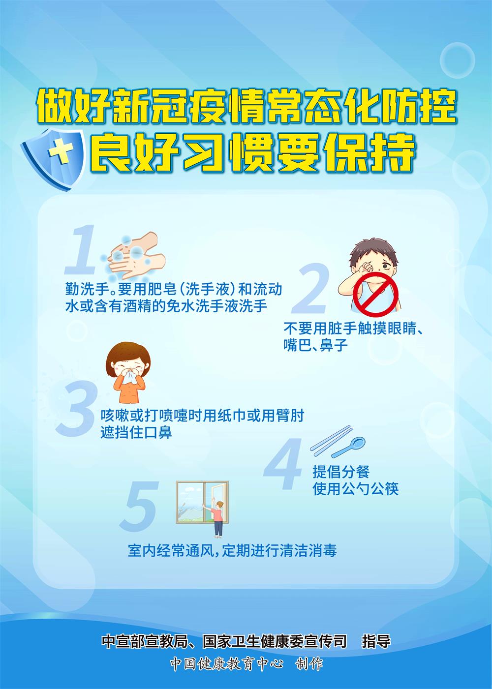 2、良好習(xí)慣要保持.jpg