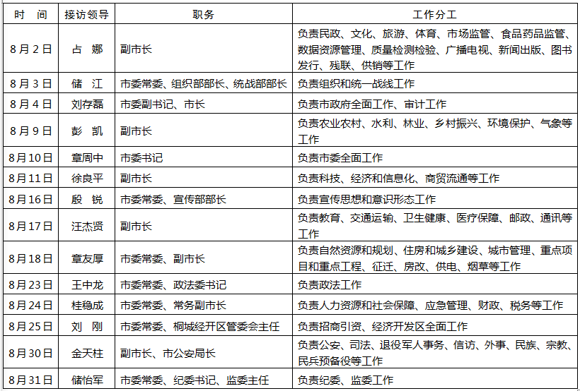 微信圖片_20220730113845.png