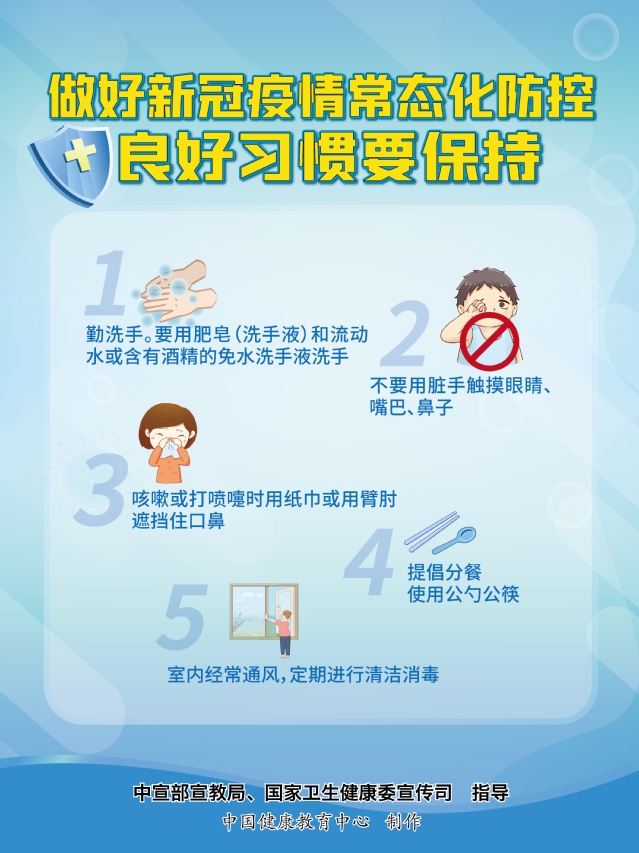 良好習(xí)慣要保持.jpg