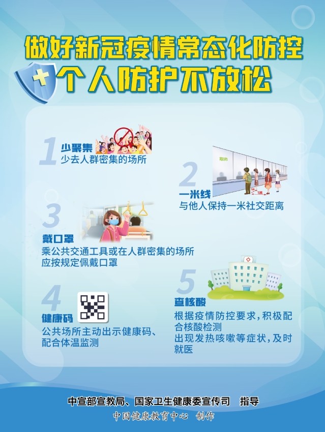 個人防護不放松.jpg
