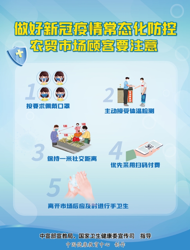 農(nóng)貿(mào)市場顧客要注意.jpg