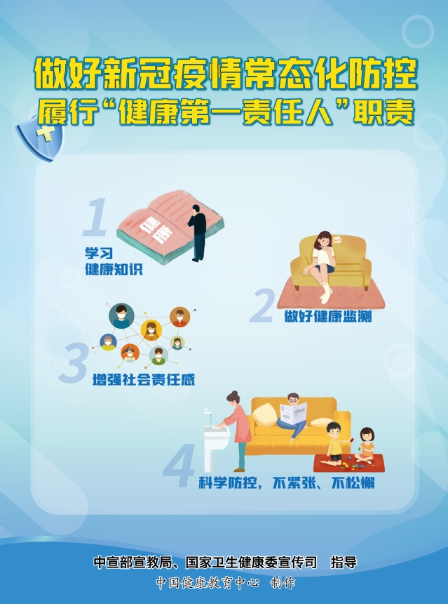 履行“健康第一責(zé)任人”職責(zé).jpg