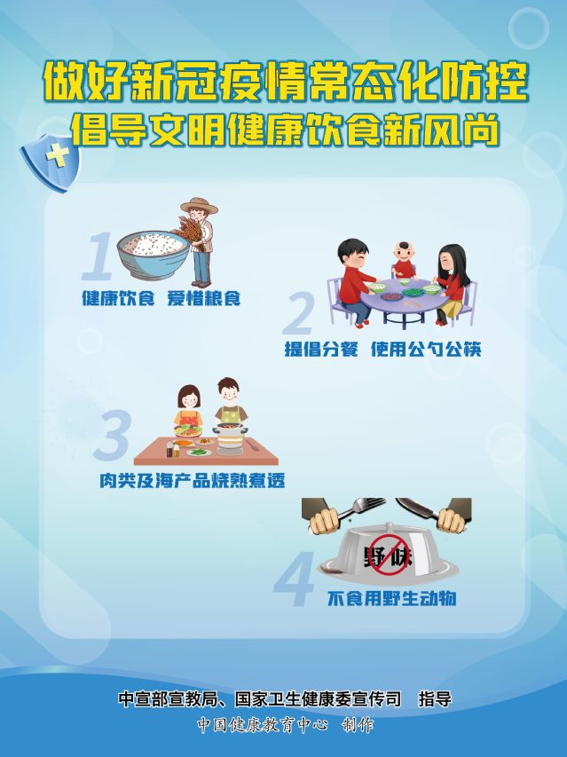 倡導(dǎo)文明健康飲食新風(fēng)尚.jpg