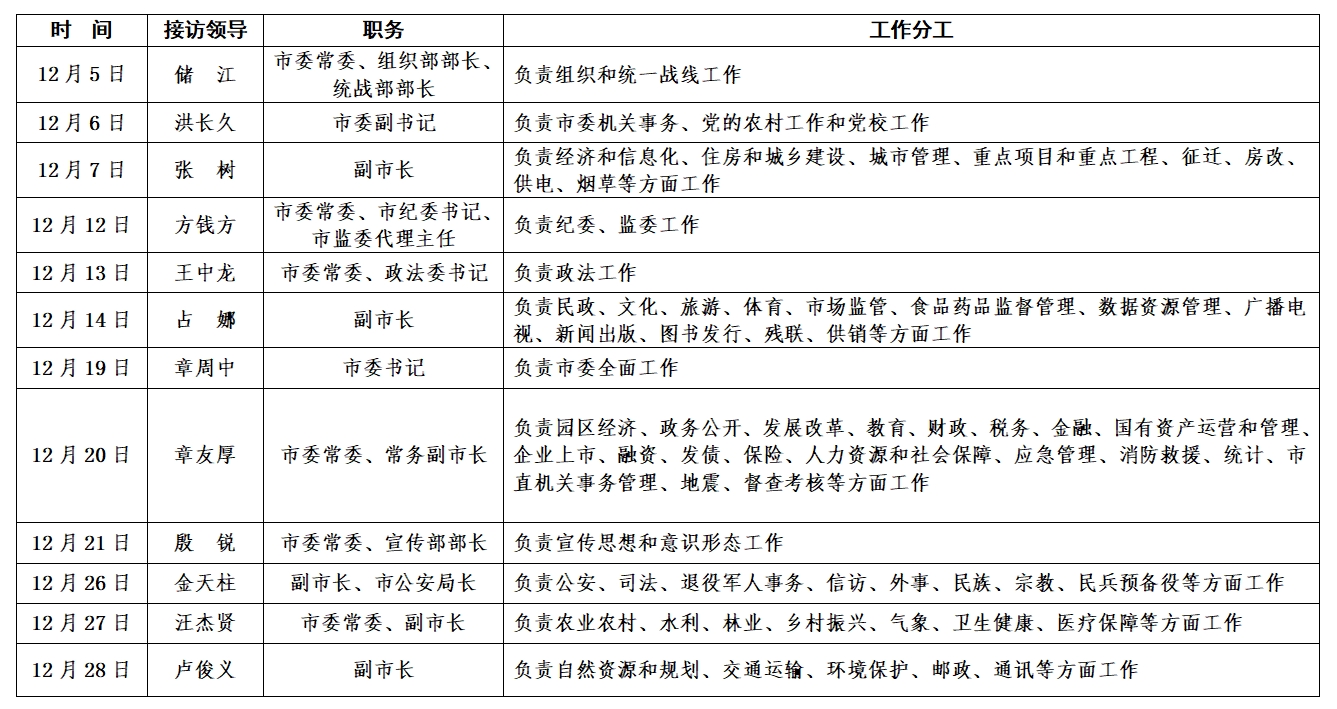 微信截圖_20231129172508.png